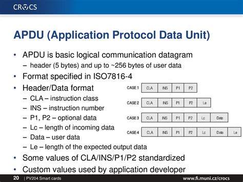 sw1 sw2 smart card|APDU (Application Protocol Data Unit) .